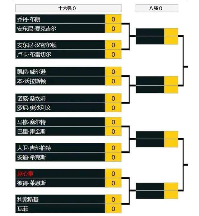 同时，强大的战斗力也使邪恶势力盯上阿丽塔